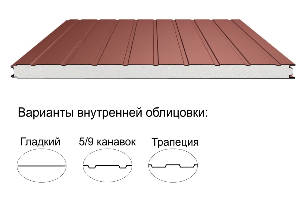Стеновая трёхслойная сэндвич-панель 9 канавок 100мм 1190мм с видимым креплением пенополистирол Полиэстер АгроПромПанель